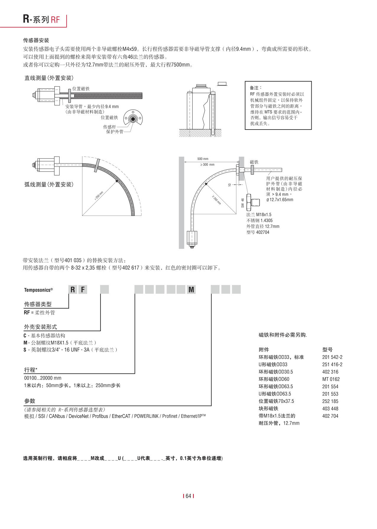 高性能傳感器R系列_66.jpg
